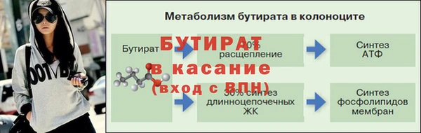 герыч Лабытнанги